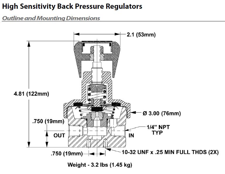 GO BP-8LF 系列高背压调节器