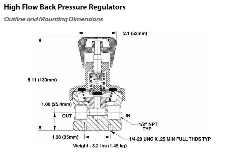 GO BP-8系列高流量背压调节器